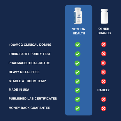 157 Recovery Complex
