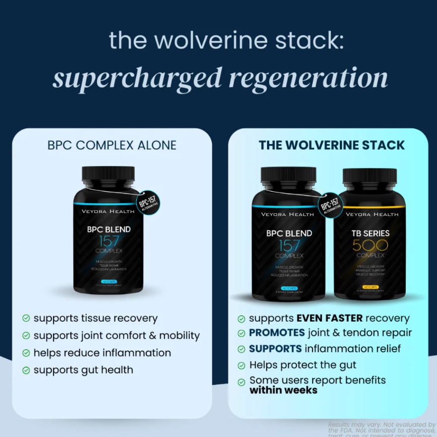 The Wolverine Stack - BPC & TB Bundle