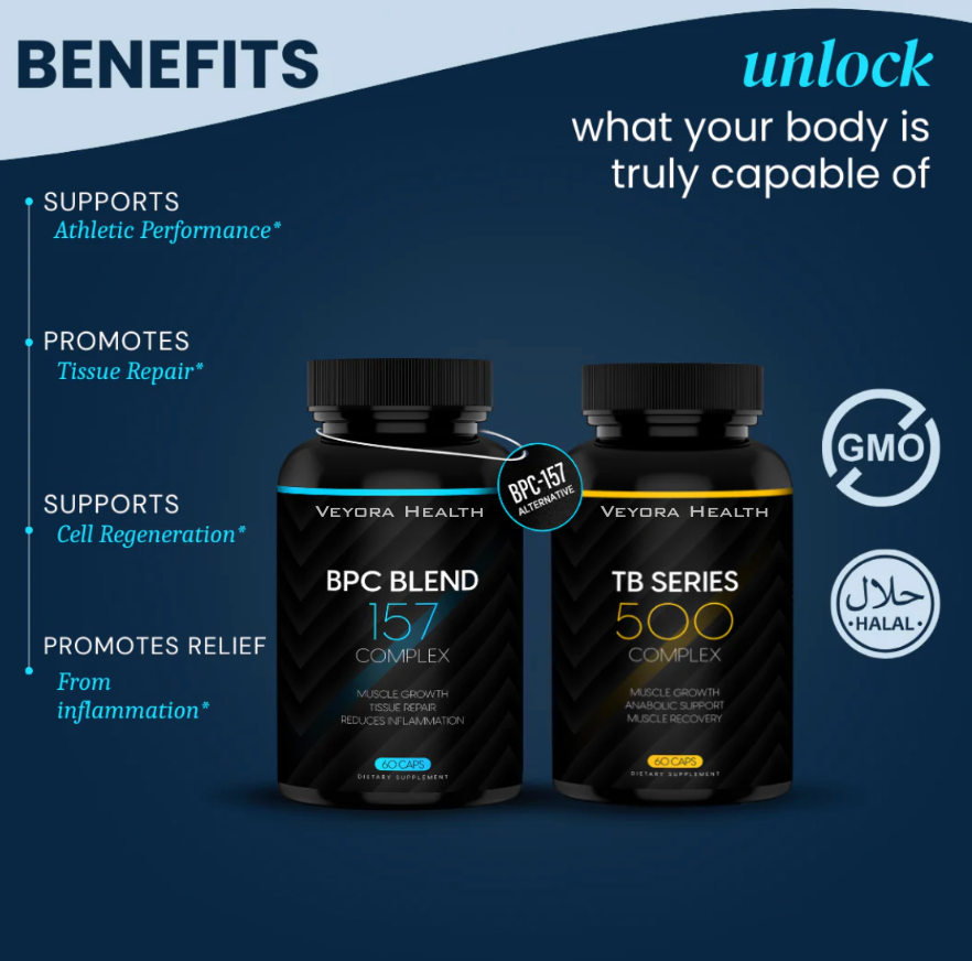 The Wolverine Stack - BPC & TB Bundle