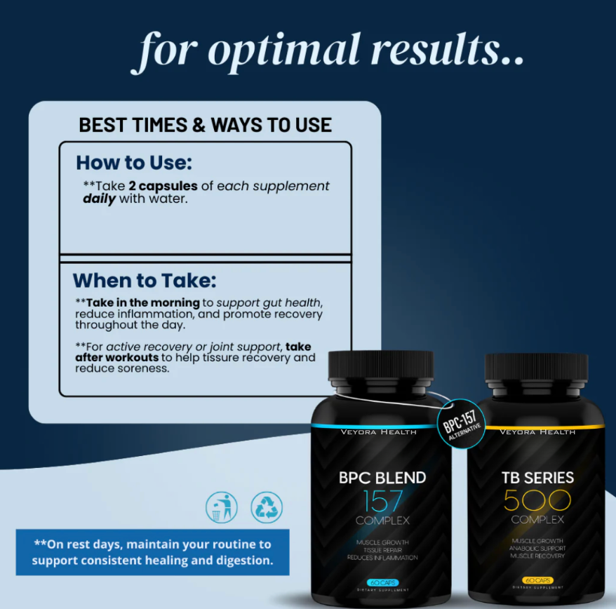 The Wolverine Stack - BPC & TB Bundle