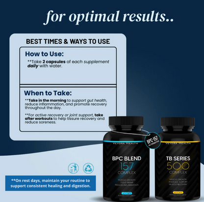 The Wolverine Stack - BPC & TB Bundle