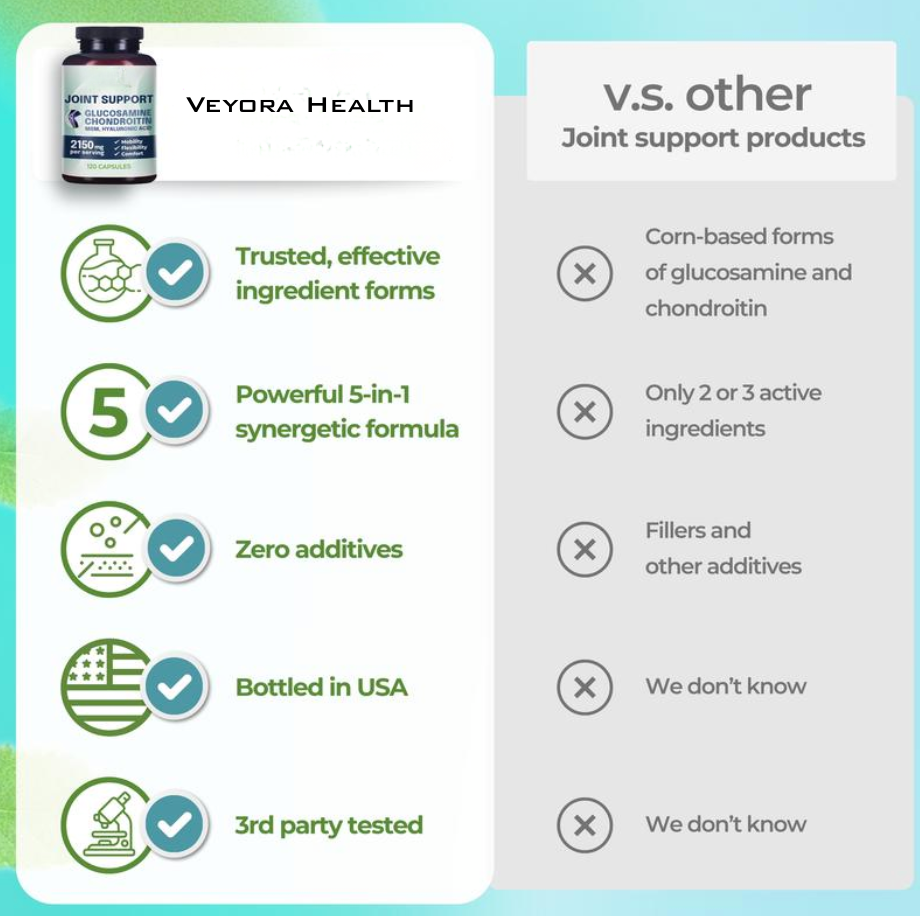 Veyora Health - Joint Support