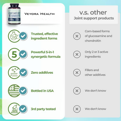 Veyora Health - Joint Support